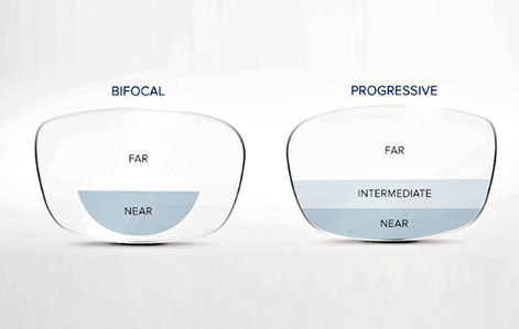 PROGRESSIVE/MULTI-FOCAL LENSES
